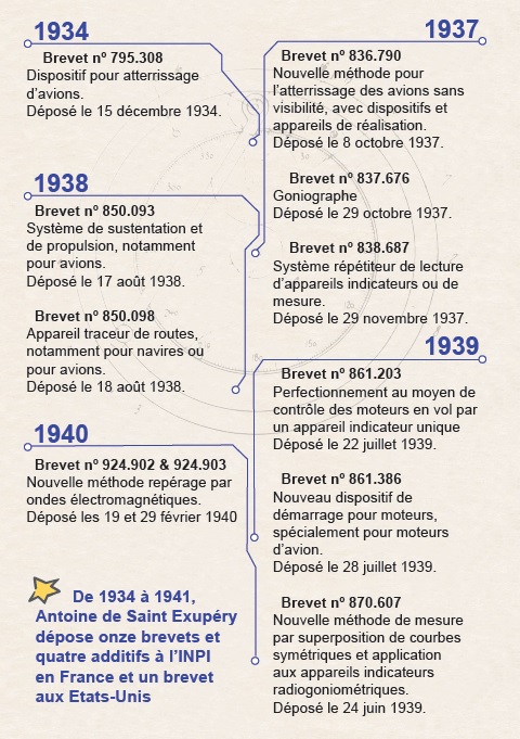 brevet.jpg